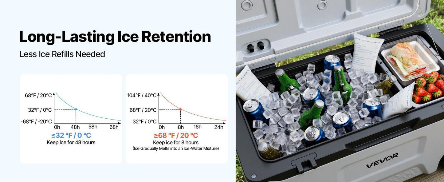 52QT Portable Rolling Hard Cooler with Wheels, Leak-Resistant Insulated Coolbox, 48 Hours Ice Retention, Ultra-Light Cool Chest for Outdoor Picnics, Grilling & Camping