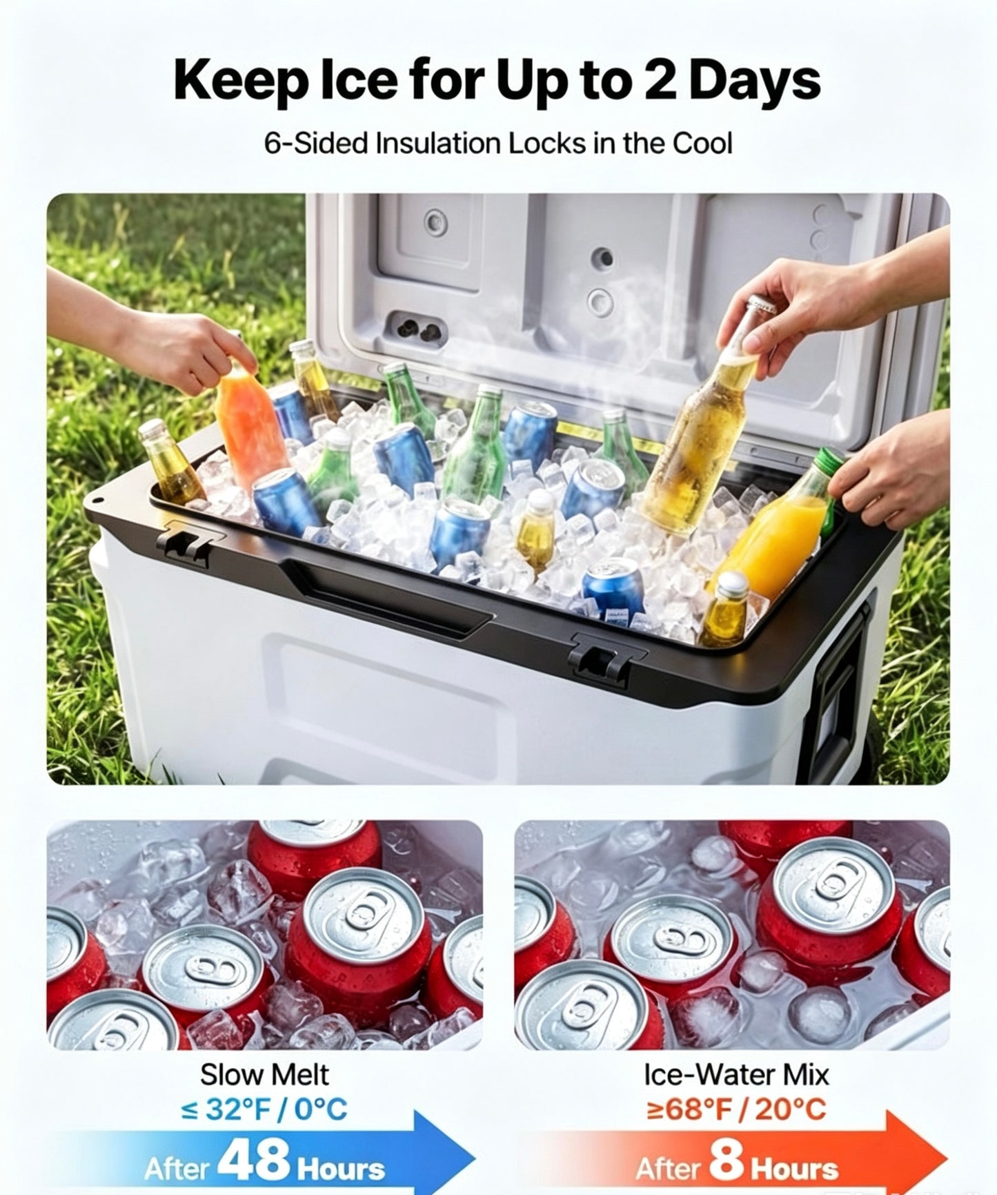 52QT Portable Rolling Hard Cooler with Wheels, Leak-Resistant Insulated Coolbox, 48 Hours Ice Retention, Ultra-Light Cool Chest for Outdoor Picnics, Grilling & Camping